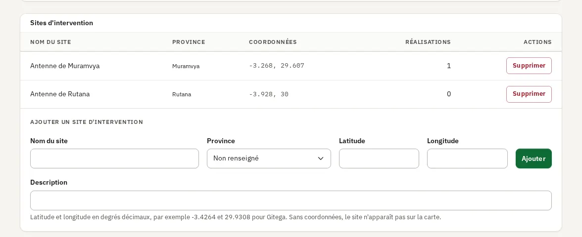 Sites d'intervention d'un acteur et zone d'ajout d'un site