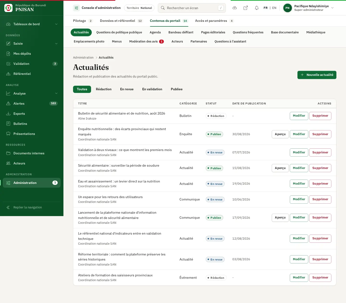Liste des actualités et filtres par statut