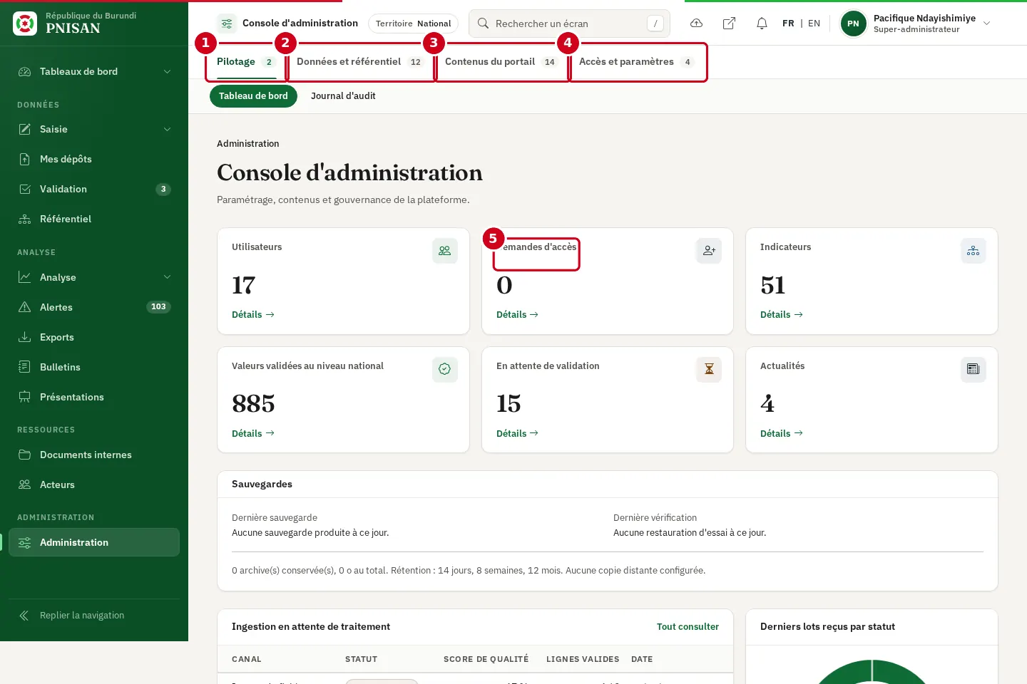 Tableau de bord de la console et ses repères