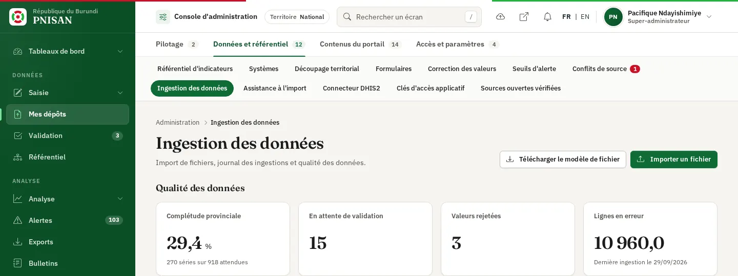 Ingestion des données : cartes de la rubrique Qualité des données