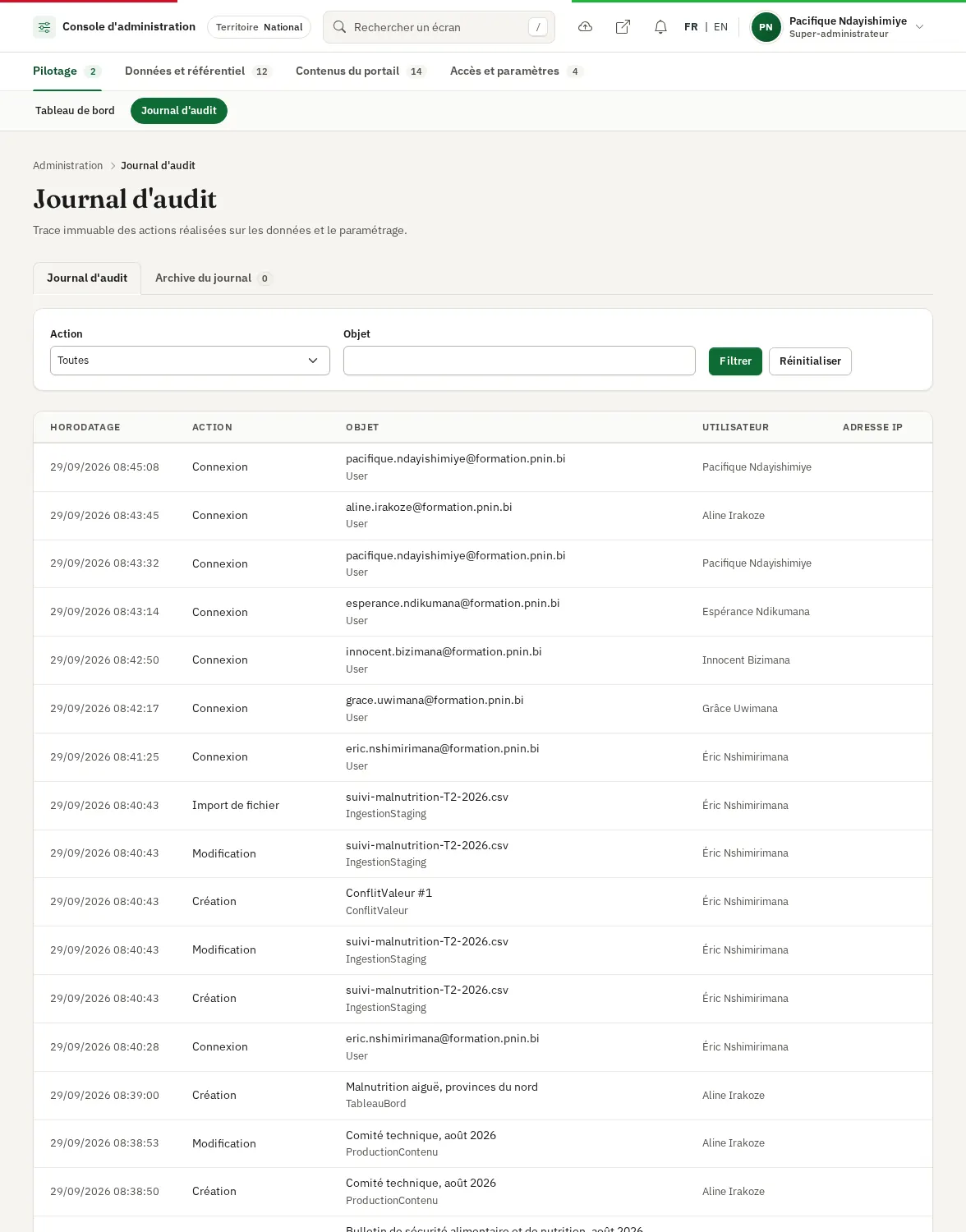 Journal d'audit : filtres et entrées