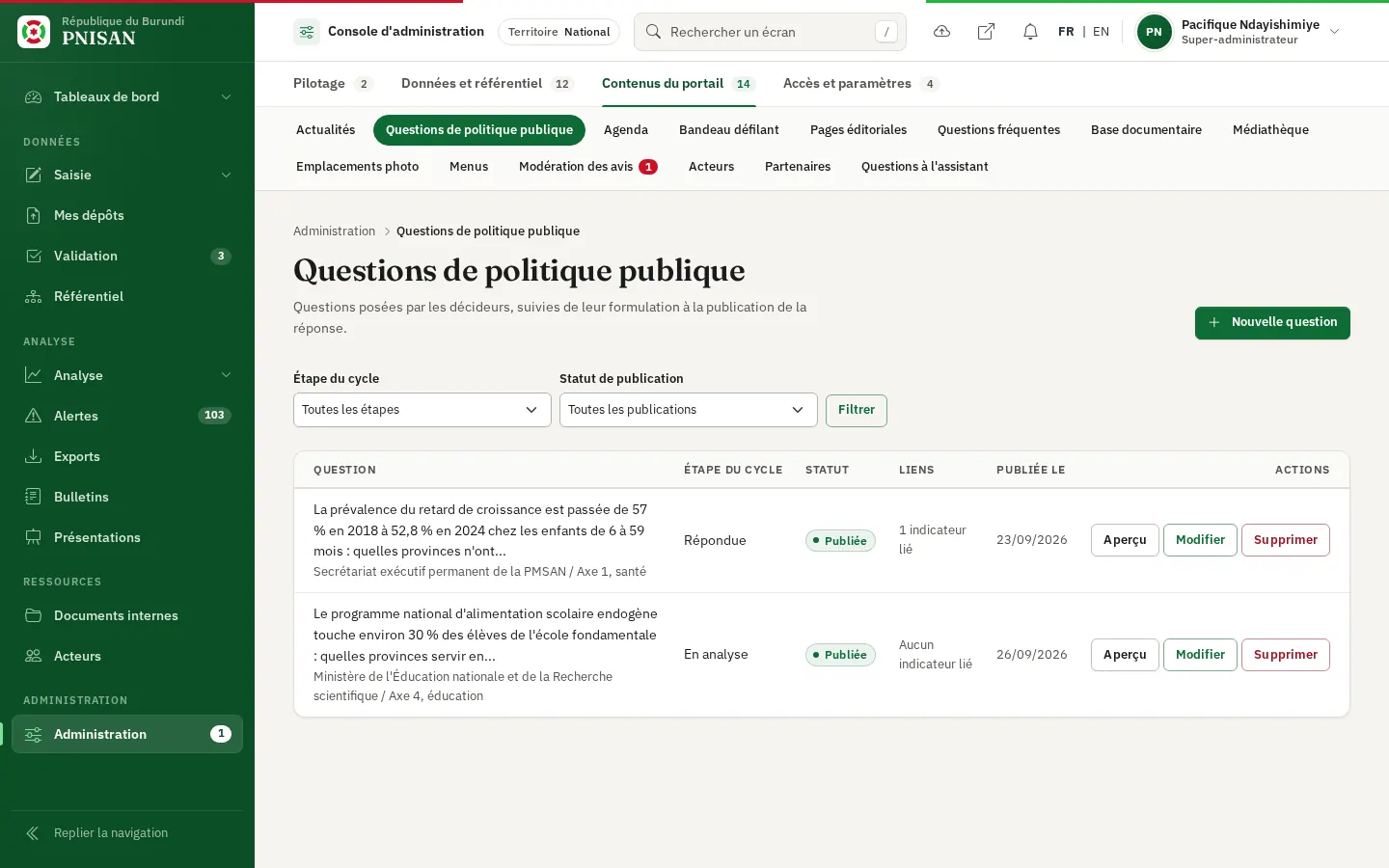 Liste des questions de politique publique