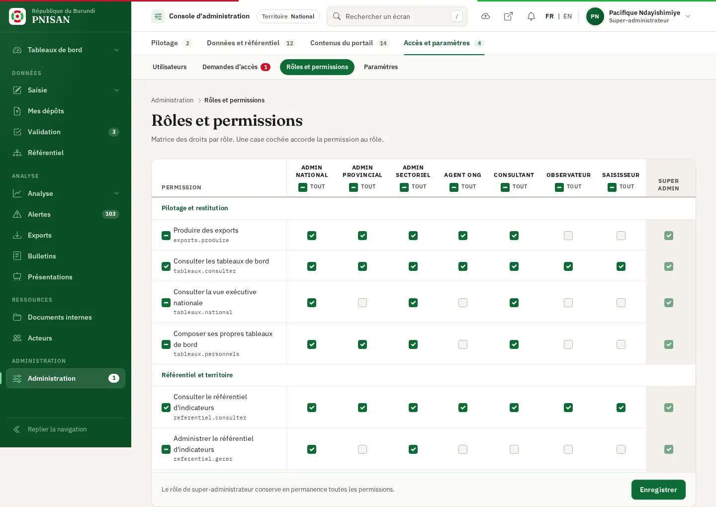 Matrice des permissions par rôle