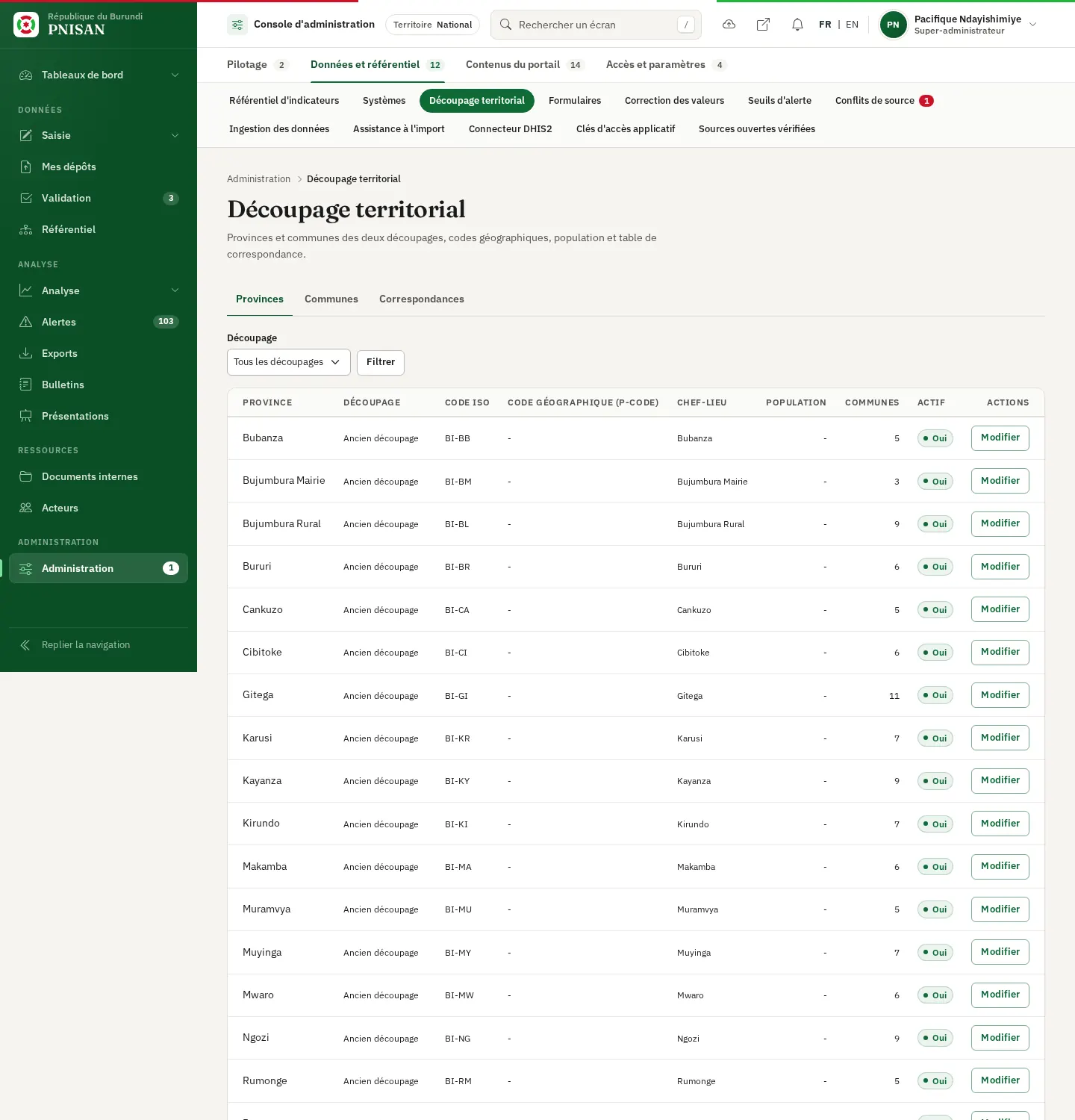 Découpage territorial : liste des provinces