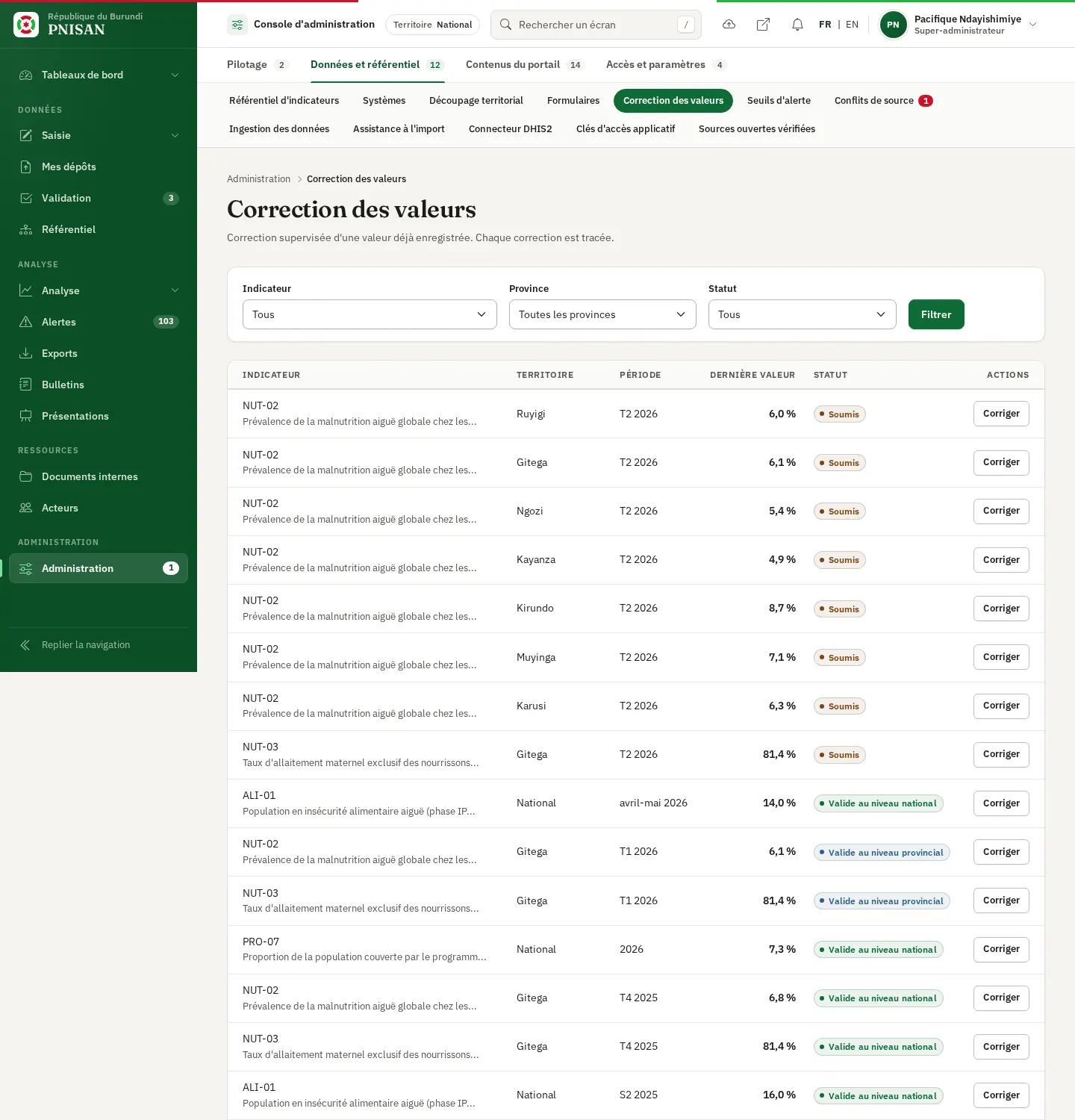 Correction des valeurs : filtres et liste