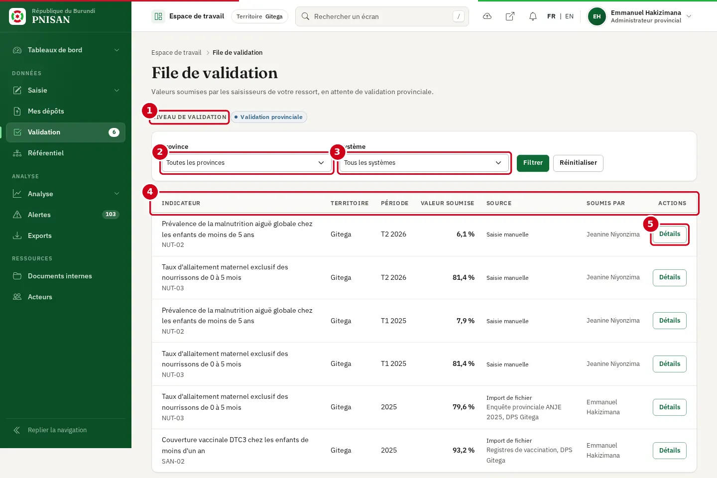 File de validation provinciale