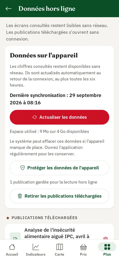 Données gardées sur l'appareil