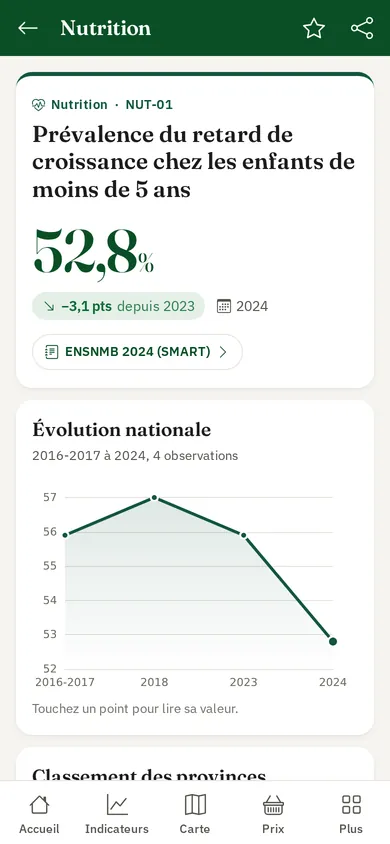 Fiche d'un indicateur dans l'application