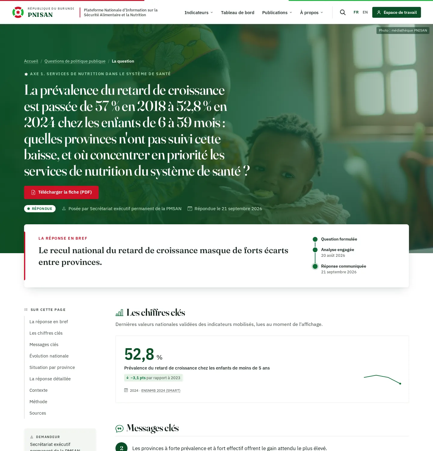 Fiche d'une question avec sa réponse publiée