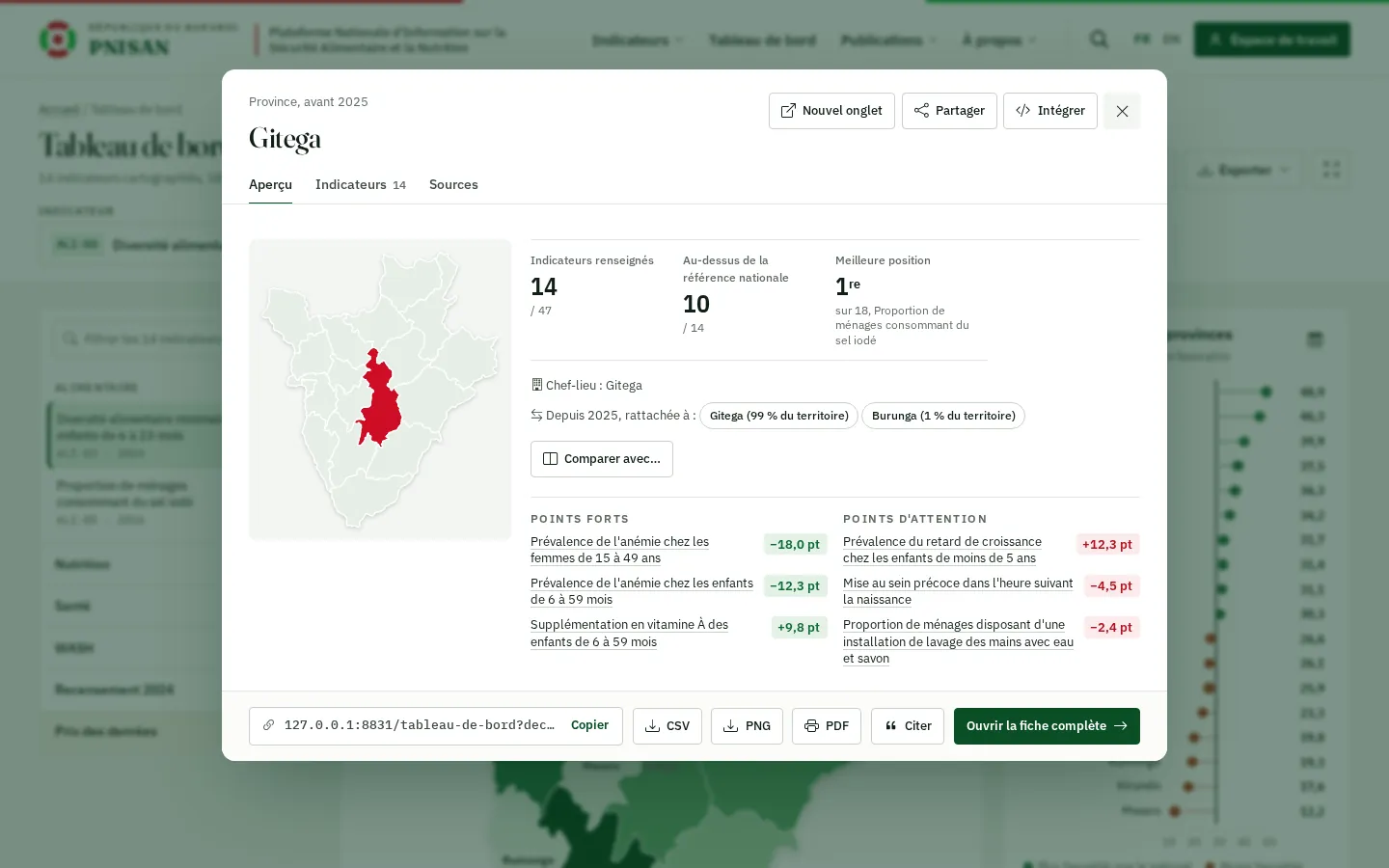 Fenêtre d'une province (Gitega) ouverte depuis la carte