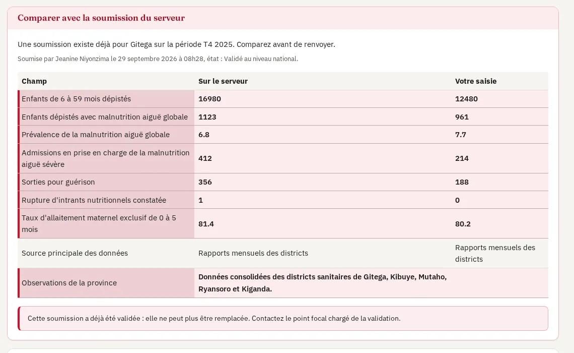Cadre Comparer avec la soumission du serveur : soumission déjà validée, remplacement impossible