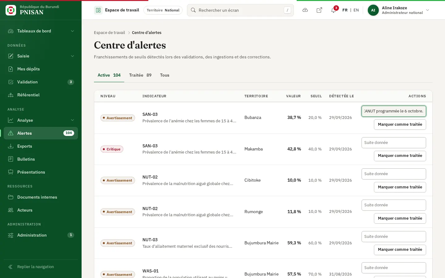 Traitement d'une alerte : suite donnée