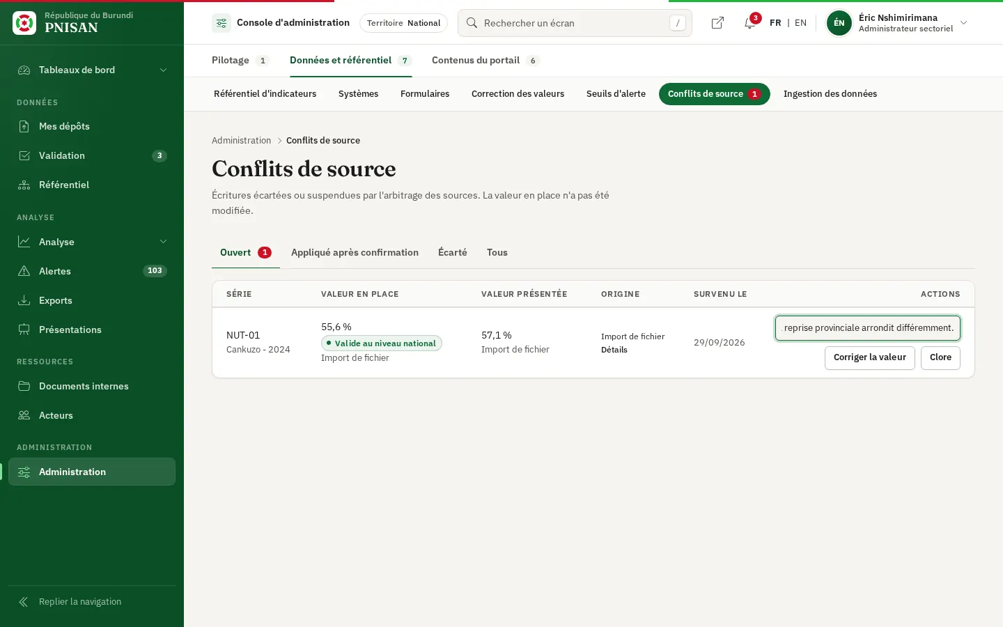 Arbitrage d'un conflit : suite donnée avant clôture