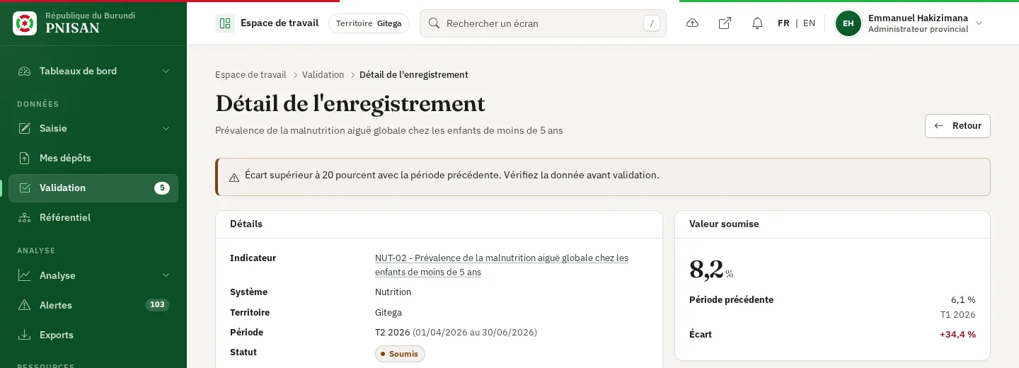 Bandeau d'anomalie et bloc Valeur soumise avec un écart défavorable