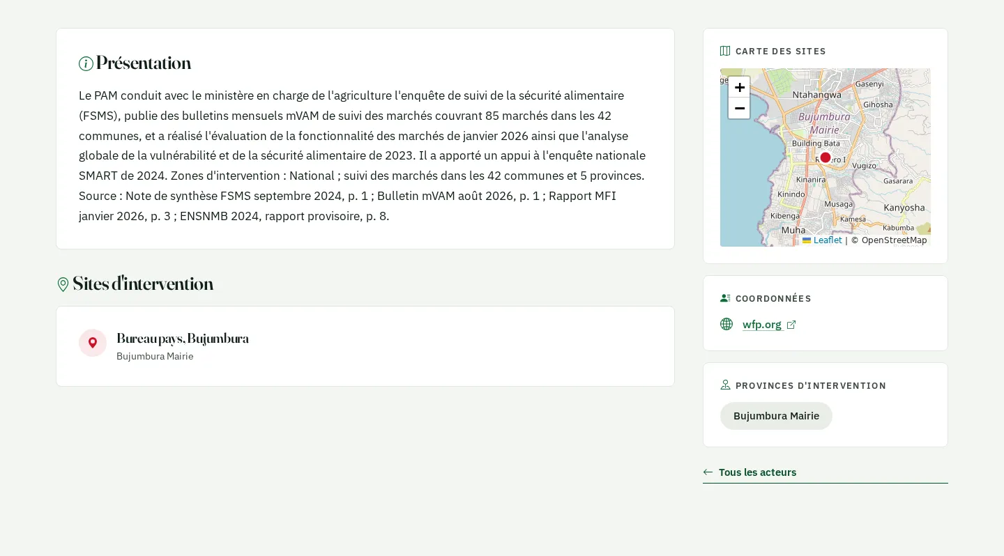 Fiche d'un acteur : présentation, sites d'intervention et carte des sites